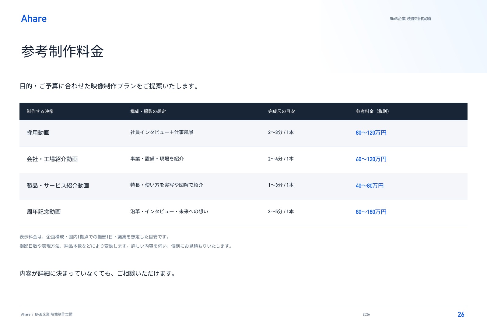 資料 26ページ